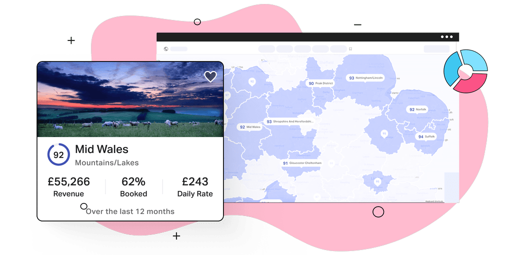 vacation rental calculator